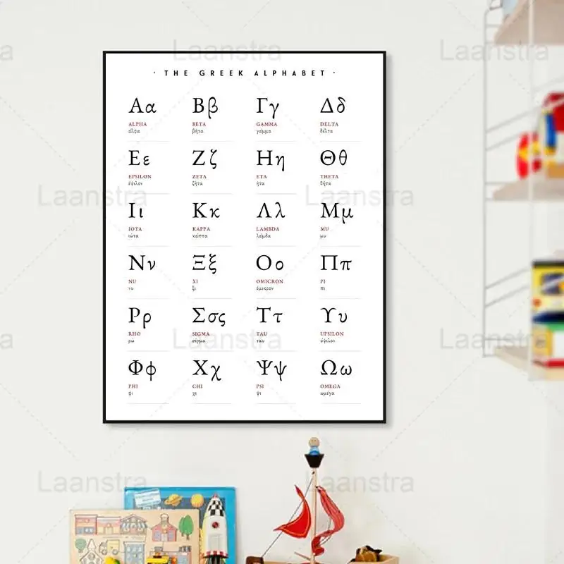 Dekoratif Tuval Boyama Yunan Alfabesi Sanat Duvar Resmi Matematik Eğitimi Posteri Sınıf Dekorasyon Çocuk Odası Duvar