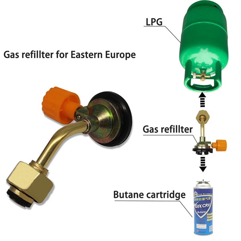 Gaz bütan silindir Tankı Dolum Konnektör Adaptörü Açık Kamp Piknik Bütan Alman Doğu Avrupa Entegre Şişirme Valfi